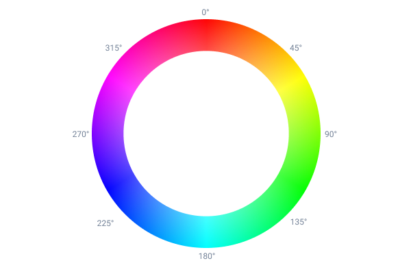 Color wheel