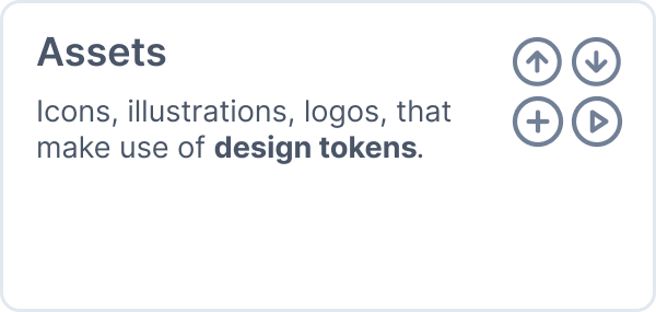 Assets: Icons, illustrations, logos, that make use of design tokens.