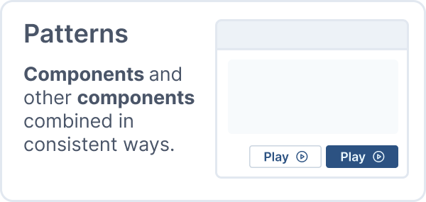Patterns: Components combined with other components combined in consistent ways.